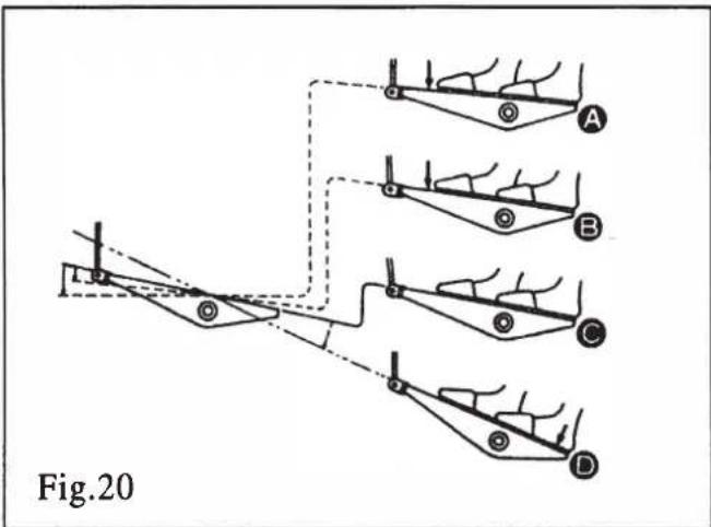 Fig.20