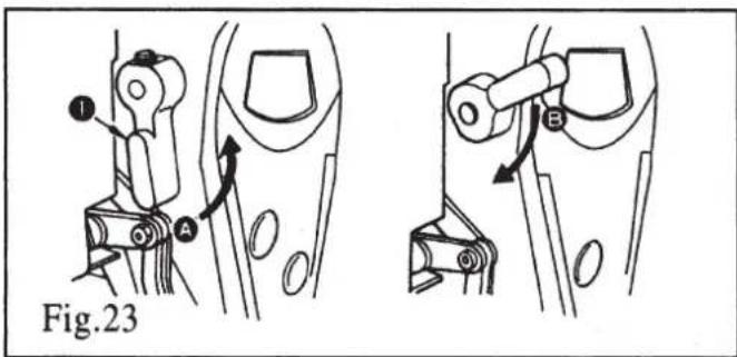 Fig.23