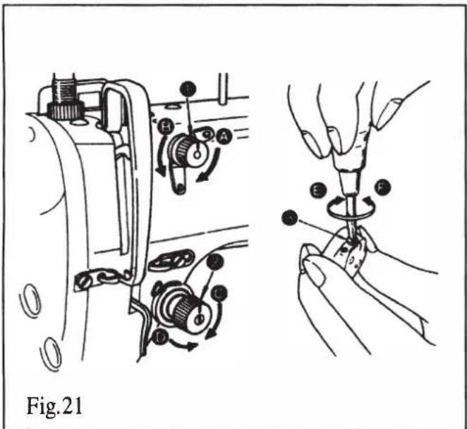 Fig.21