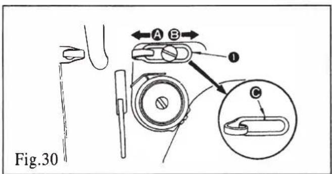 ALFA 6880 - AJUSTE DEL MUELLE TIRAHILOS (FIG.30) - 1