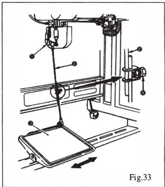 Fig.33