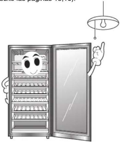 LG GC-W061BXG - Cuando experimente una falta de suministro eléctrico - 1