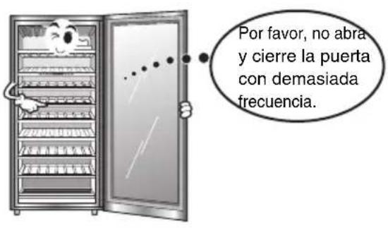 Por favor, no abra y cierre la puerta con demasiada frecuencia.