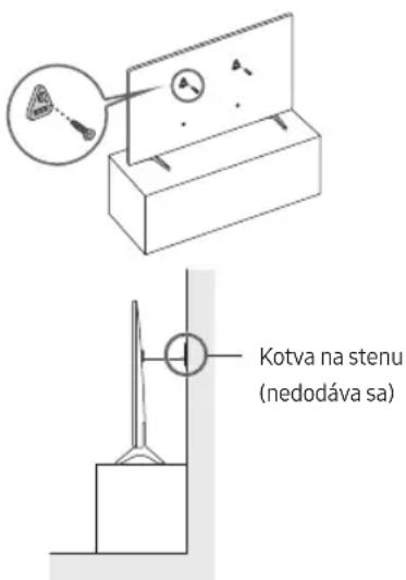 Kotva na stenu (nedodáva sa)