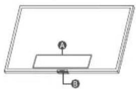 SAMSUNG QE55Q77BATXXH - TV juhtseadei kasutamine - 1