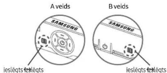 A veids SAMSUNG ieslögts ieslögts B veids SAMSUNG ieslögts ieslögts
