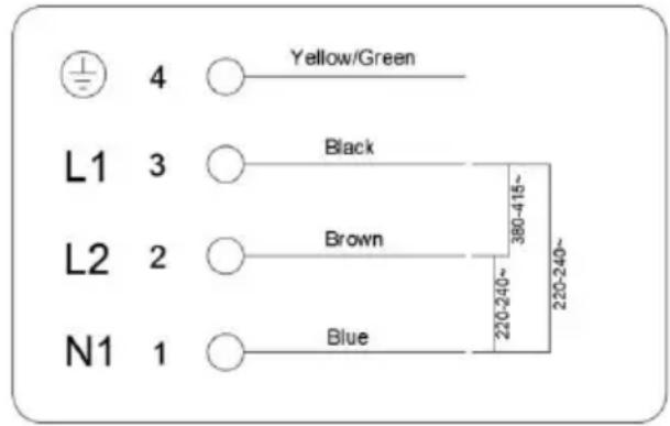 Yellow/Green L1 3 Black L2 2 Brown 380-415~ N1 1 Blue 220-240~ 220-240~