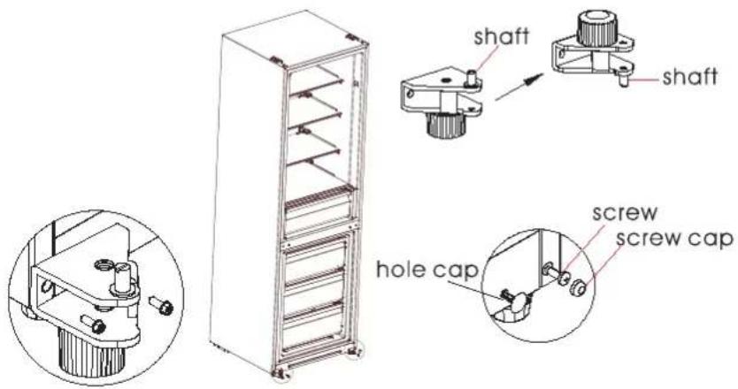 shaft shaft hole cap screw screw cap
