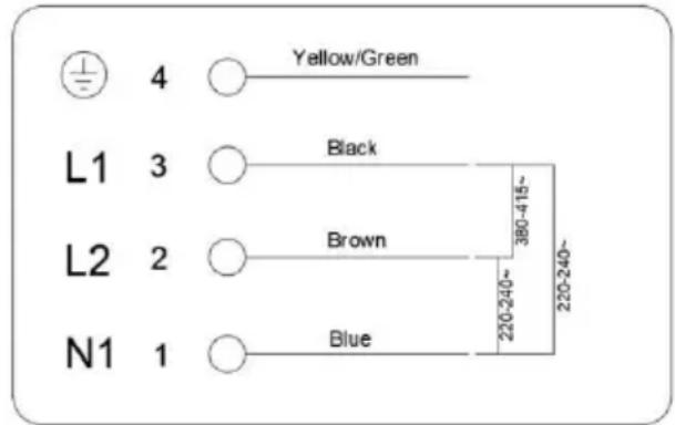 Yellow/Green L1 3 Black L2 2 Brown 380-415~ N1 1 Blue 220-240~ 220-240~