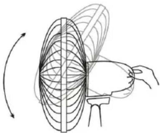ARDES AR5D41PRW - INCLINAZIONE VERTICALE - 1