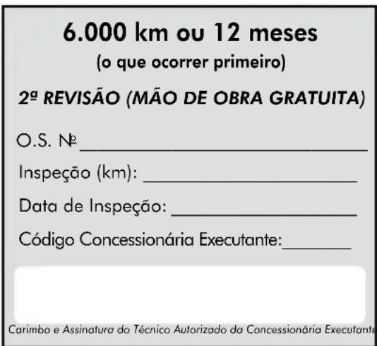 Honda Fireblade CBR1000RR (2022) - Revisões com Mão de Obra Gratuita - 3