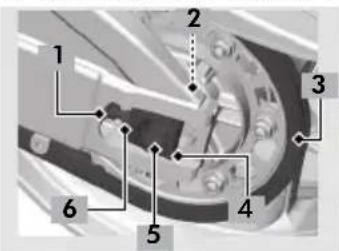 Honda Fireblade CBR1000RR (2022) - Remoção - 2