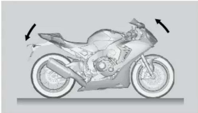 Honda Fireblade CBR1000RR (2022) - Direção - 1