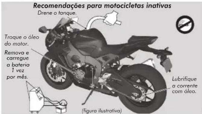 Honda Fireblade CBR1000RR (2022) - CUIDADO - 1
