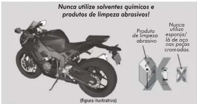 Honda Fireblade CBR1000RR (2022) - ATENÇÃO - 1