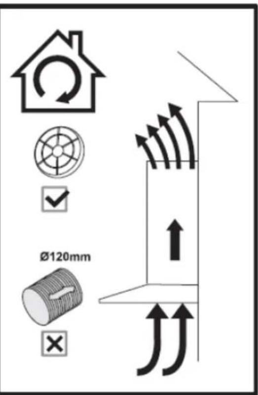 Ø120mm