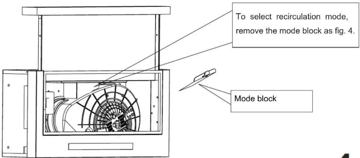 To select recirculation mode, remove the mode block as fig. 4. Mode block
