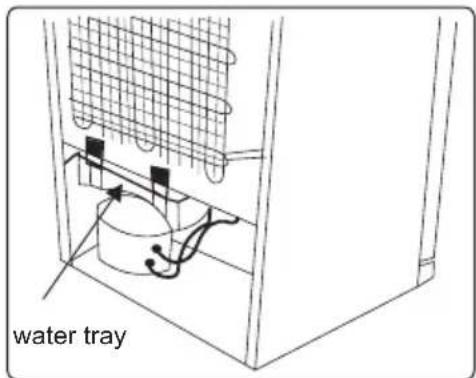 water tray