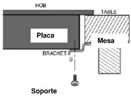 HOB Placa BRACKET TABLE Mesa Soporte