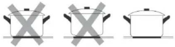 Becken 3Z MVH3Z60 - Escolher os Utensílios de Cozinha Adequados - 1