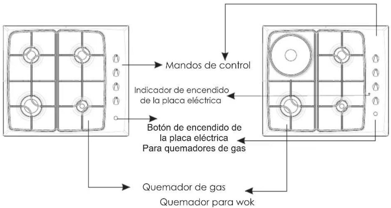 Becken VESIS60INOX - DESCRIPCIÓN DE LA ENCIMERA - 2