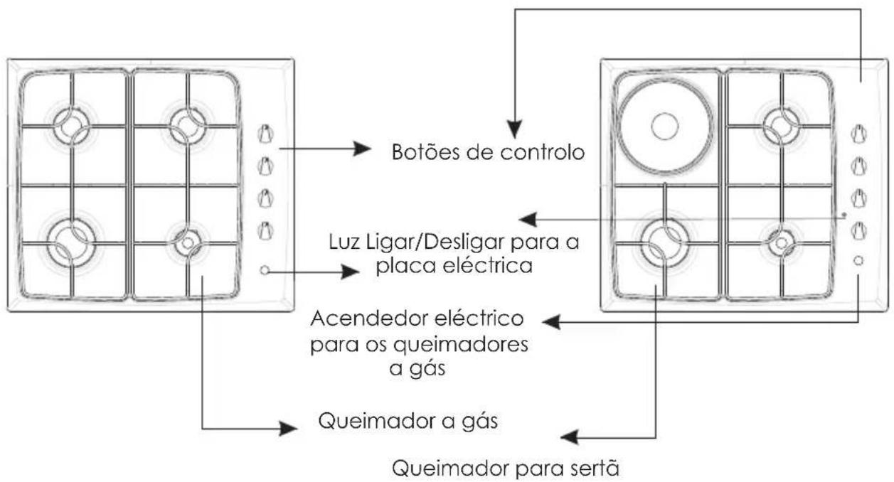 Becken VESIS60INOX - DESCRIÇÃO DA MESA DE TRABALHO - 2
