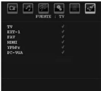 FUENTE : TV TV ✓ EXT-1 ✓ FAV ✓ HDMI ✓ YPbPr ✓ PC-VGA ✓