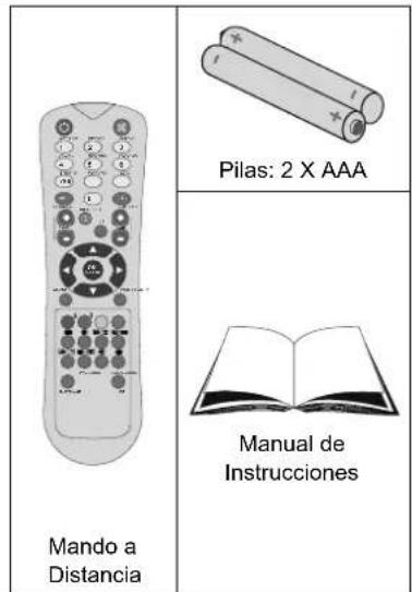 Mando a Distancia Pilas: 2 X AAA Manual de Instrucciones