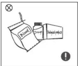 Blood Cough Biological product