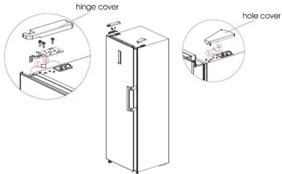 hinge cover hole cover