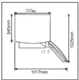 545mm 595mm 13 5° 1025mm 1017mm