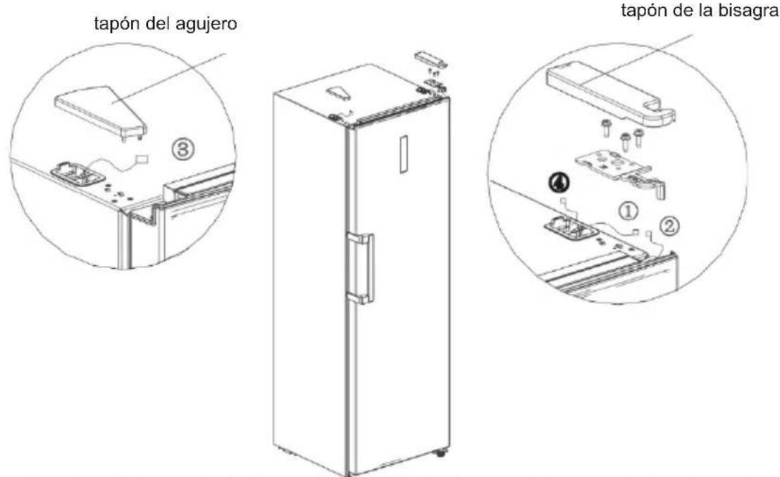 tapón del agujero tapón de la bisagra