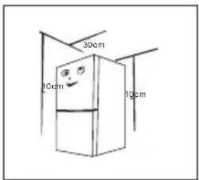 30cm 10cm 10cm
