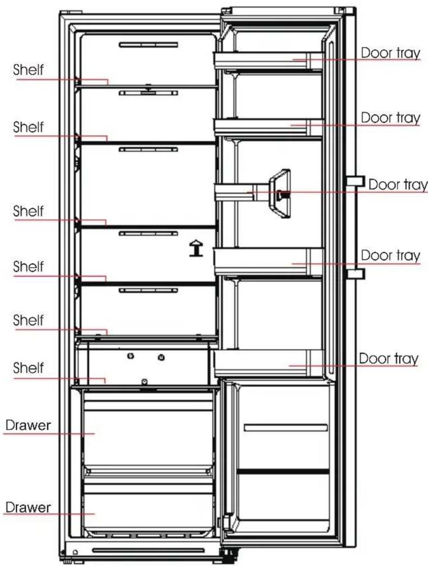 Shelf Shelf Shelf Shelf Shelf Shelf Drawer Drawer Door tray Door tray Door tray Door tray Door tray