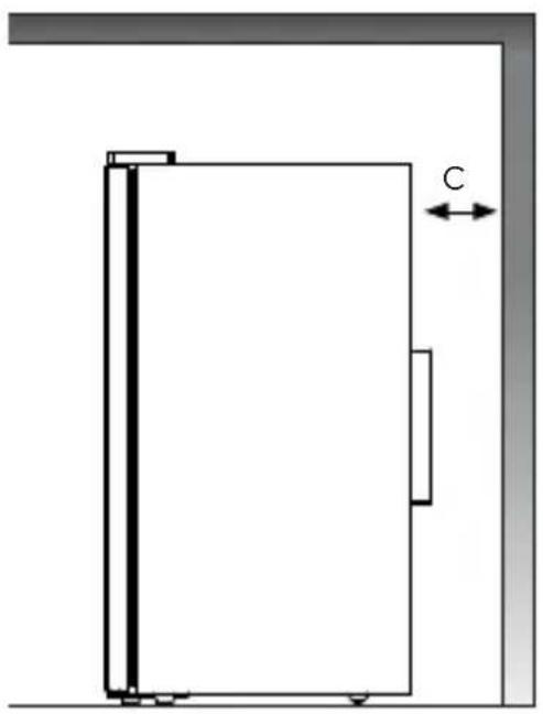 MIDEA BCA10P1 - - Espaçamentos Mínimos para Instalação - 2
