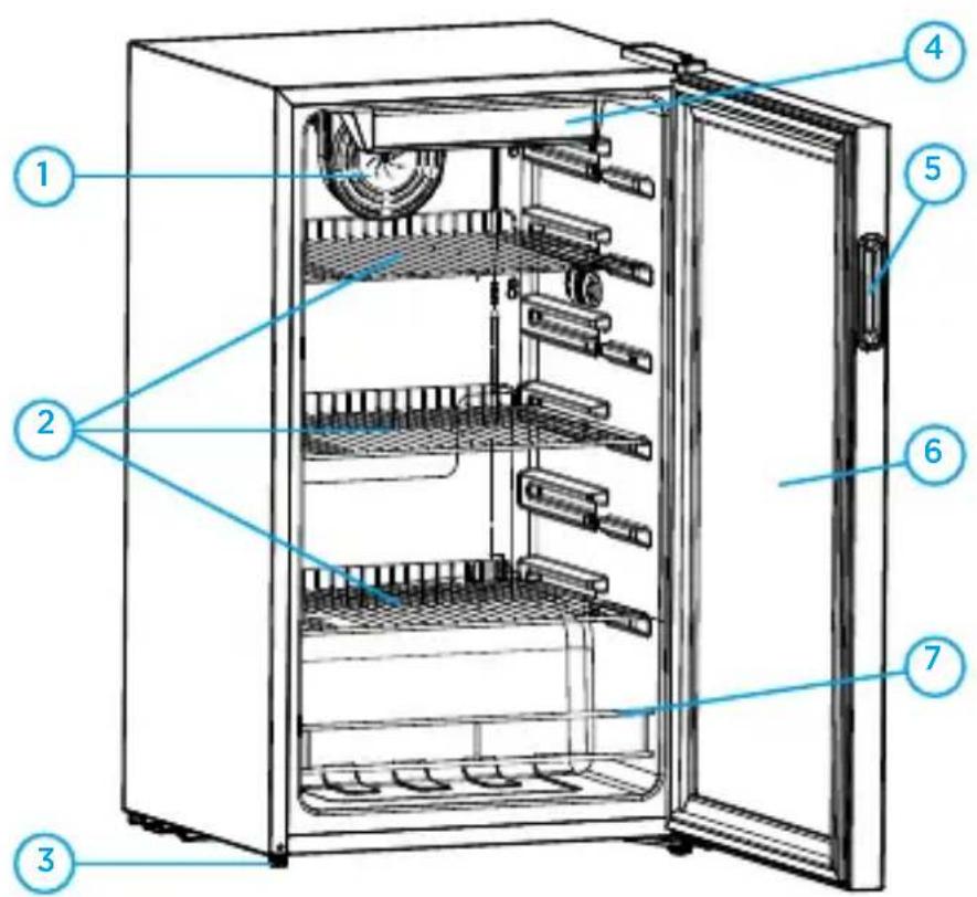 MIDEA BCA10P1 - - Componentes - 1