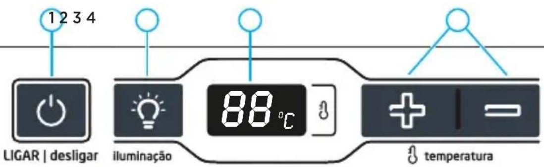 1234 LIGAR | desligar iluminação 88°C + - temperatura