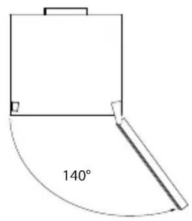 140°