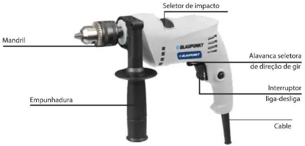 Mandril Empunhadura Seletor de impacto Alavanca seletora de direção de gir Interruptor liga-desliga Cable