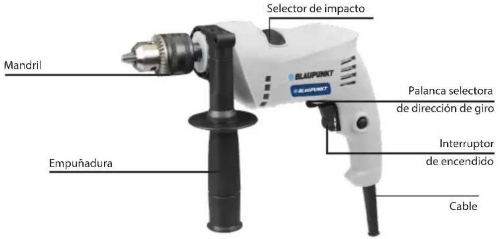 Selection de impacto Mandril Palanca selectora de dirección de giro Empuñadura Interruptor de encendido Cable
