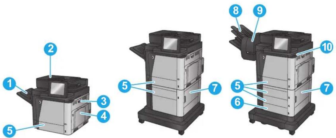 HP Color LaserJet Enterprise M680 - Ubicación de los atascos - 1