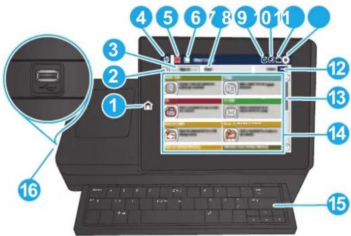 HP Color LaserJet Enterprise M680 - Vista del panel de control - 2