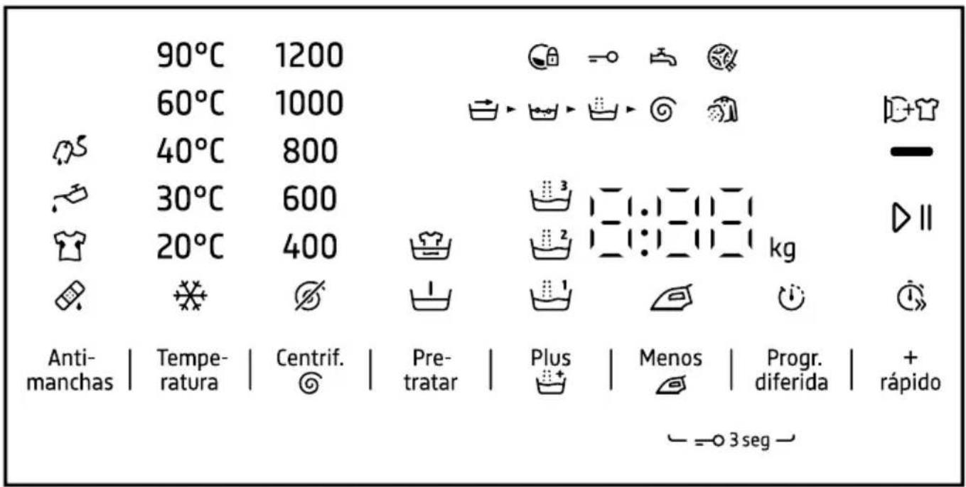 BALAY 3TS495X - Iniciar ciclo de lavado en vacío - 3