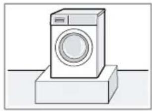 BALAY 3TS390BD - Lugar de empla- zamiento Requisitos - 1