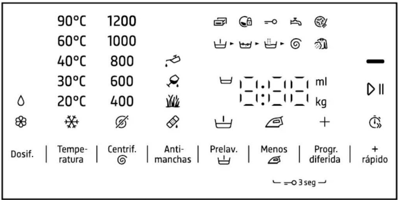 BALAY 3TS390BD - Iniciar ciclo de lavado en vacío - 3