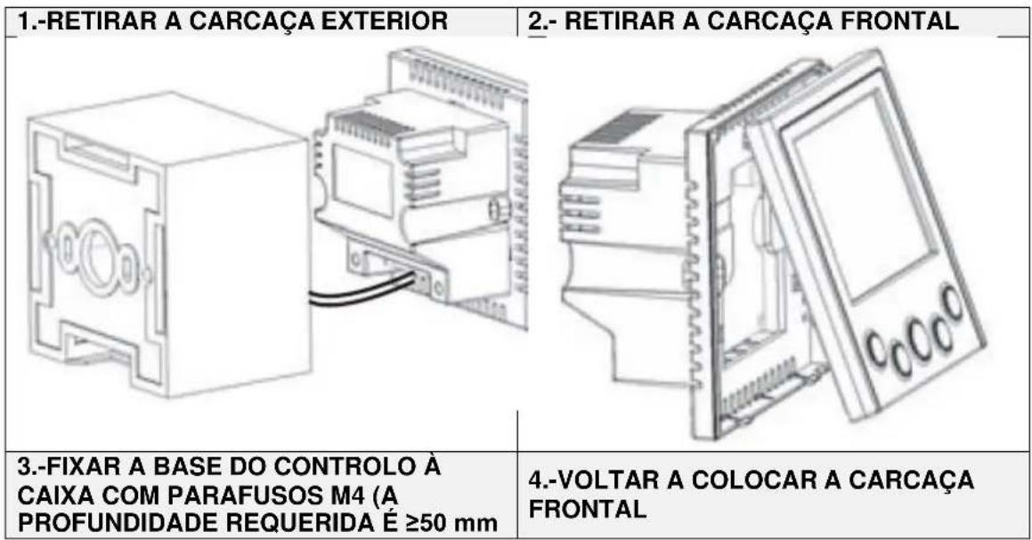 1.-RETIRAR A CARCAÇA EXTERIOR 2.- RETIRAR A CARCAÇA FRONTAL 3.-FIXAR A BASE DO CONTROLO À CAIXA COM PARAFUSOS M4 (A PROFUNDIDADE REQUERIDA É ≥50 mm 4.-VOLTAR A COLOCAR A CARCAÇA FRONTAL