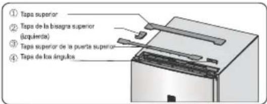 ① Taps superior ② Taps de la bisagra superior (izquierda) ③ Taps superior de la puerta superior ④ Taps de los ángulos