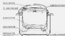 HAIER HPC-YJ507 - Haier - 2