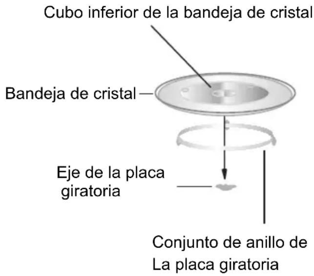 Cubo inferior de la bandeja de cristal Bandeja de cristal Eje de la placa giratoria Conjunto de anillo de La placa giratoria