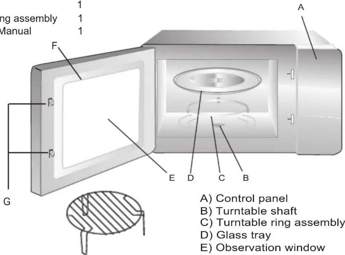 ng assembly Manual 1 1 1 A F D M G E D C B A) Control panel B) Turntable shaft C) Turntable ring assembly D) Glass tray E) Observation window